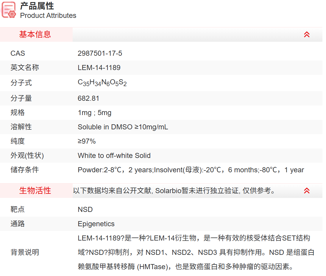 IL5100 LEM-14-1189 抑制剂/拮抗剂/激动剂