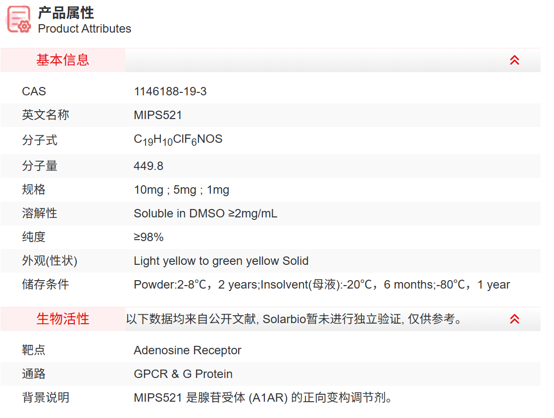 IMA10720 MIPS521 抑制剂/拮抗剂/激动剂 索