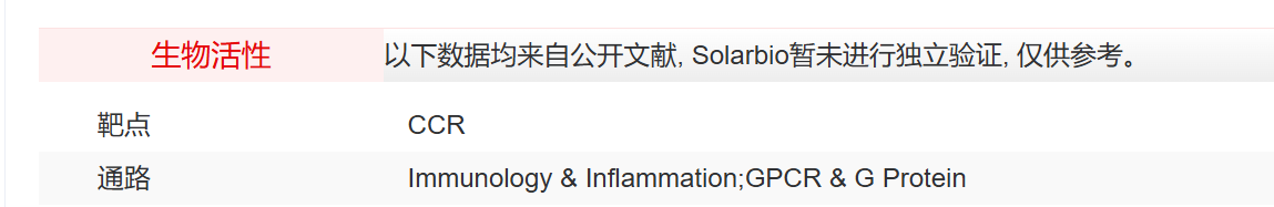 ICA13240 CCR6 antagonist 1 抑制剂