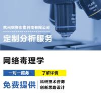 网络毒理学分析 #分子动力学模拟 