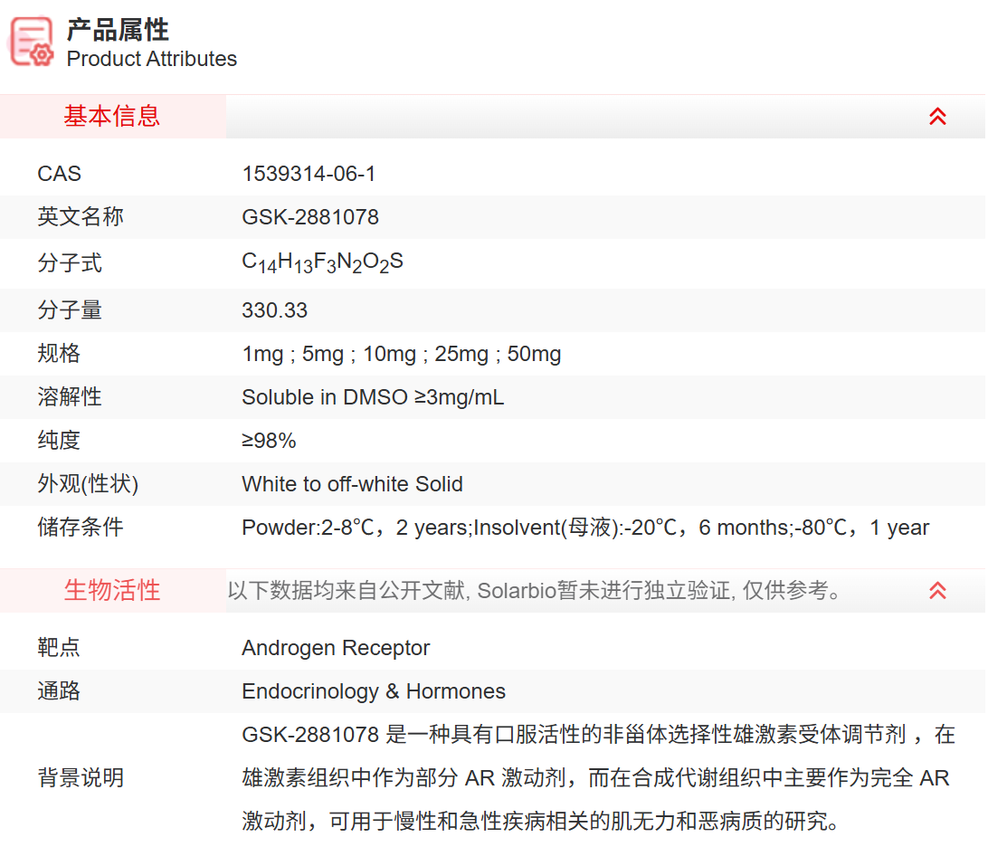 IG6180 GSK-2881078 抑制剂/拮抗剂/激动剂