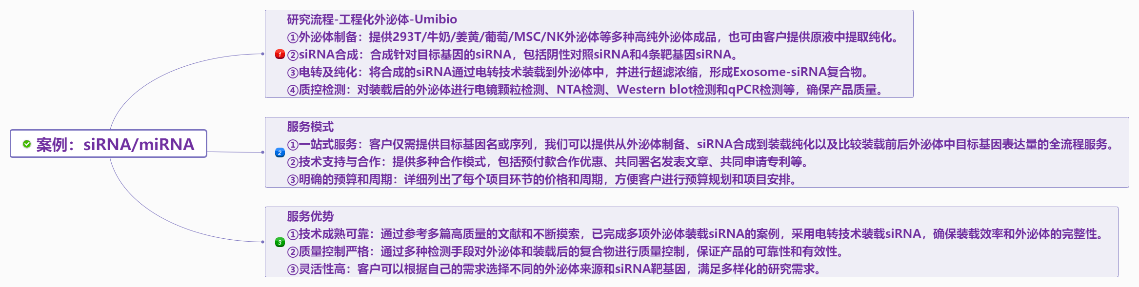 产品细节图片29