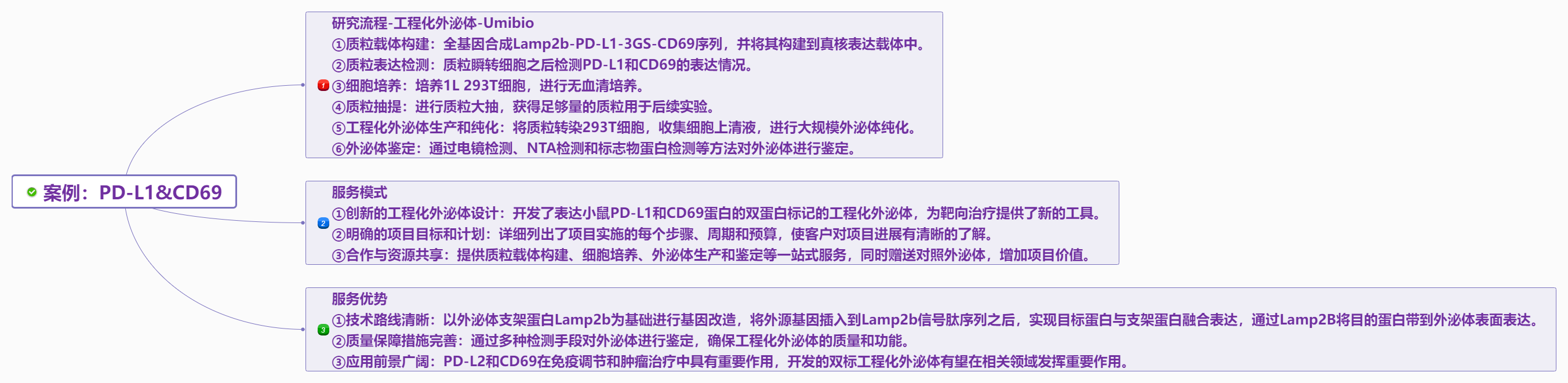 产品细节图片30