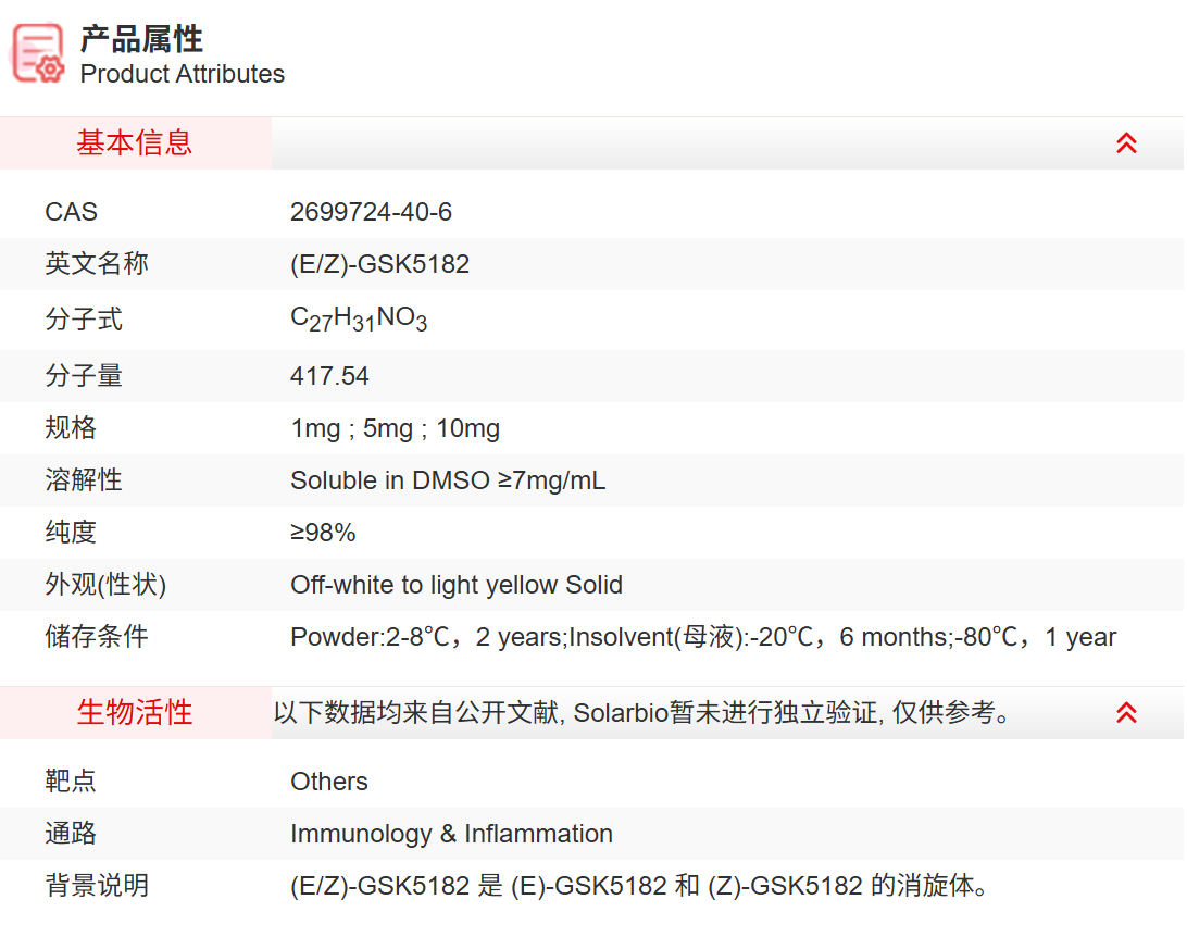 IG6300 (E/Z)-GSK5182 抑制剂/拮抗剂/激