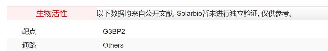 ICA13550 Compound C108 抑制剂/拮抗剂