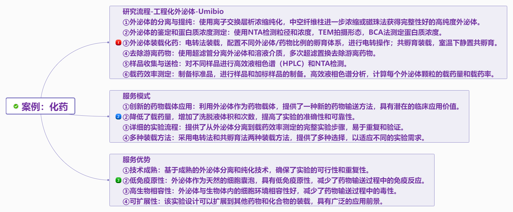 产品细节图片31