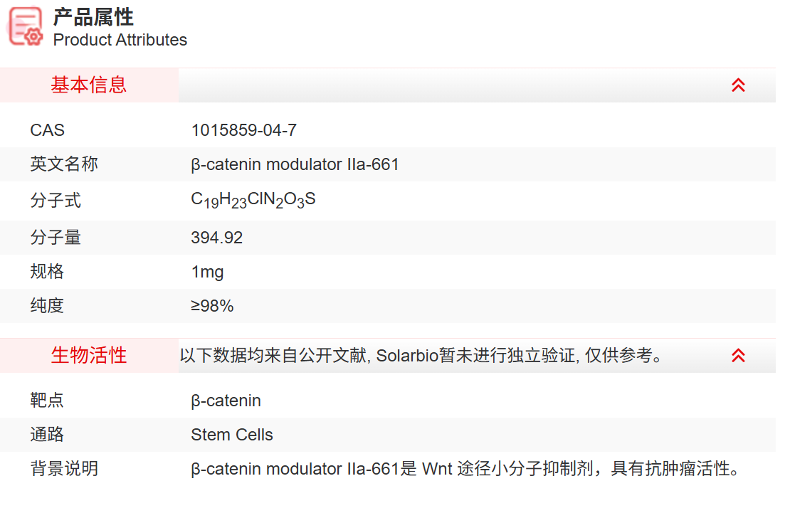 ICA14740 β-catenin modulator I