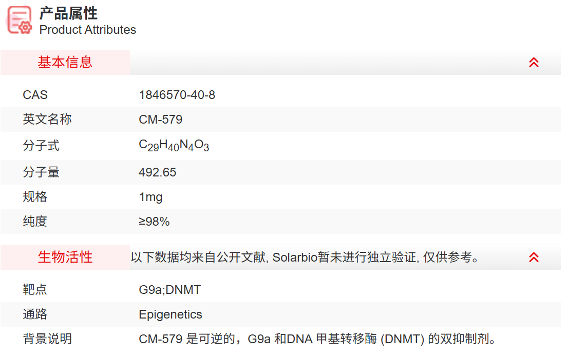 ICA14430 CM-579 抑制剂/拮抗剂/激动剂 索莱