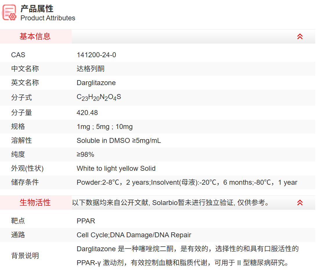 ID8450 达格列酮 抑制剂/拮抗剂/激动剂 索莱宝
