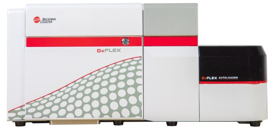 扎根中国·服务临床 | 贝克曼库尔特生命科学临床流式整体解决方案