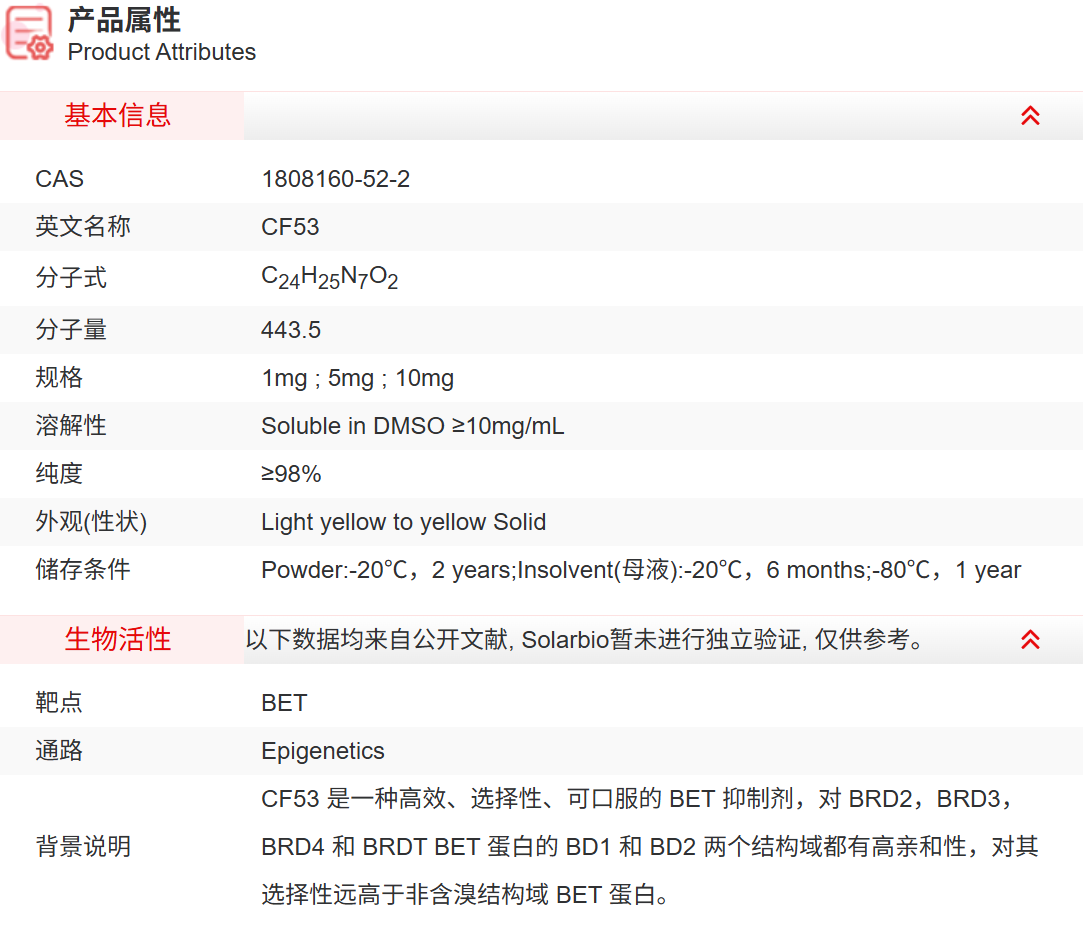 ICA14250 CF53 抑制剂/拮抗剂/激动剂 索莱宝