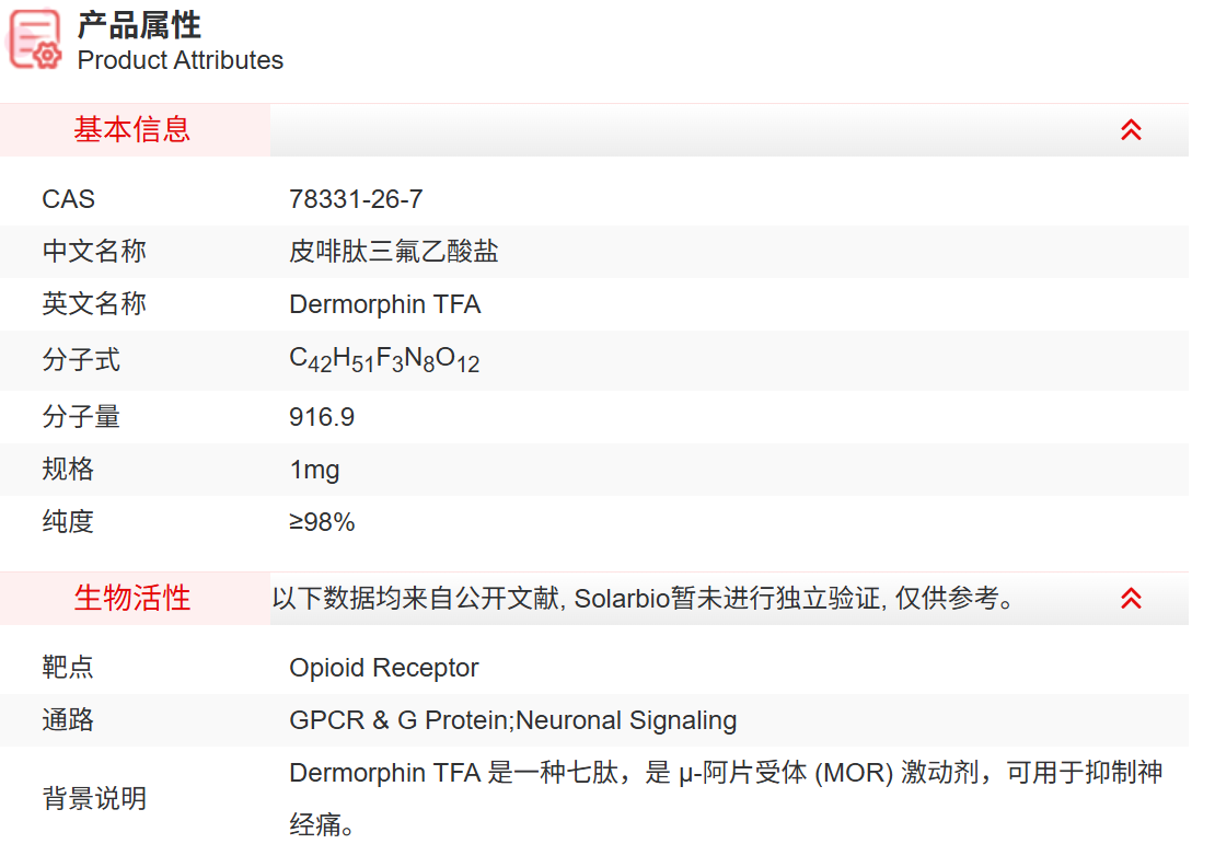 ID8590  Dermorphin TFA 抑制剂/拮抗剂