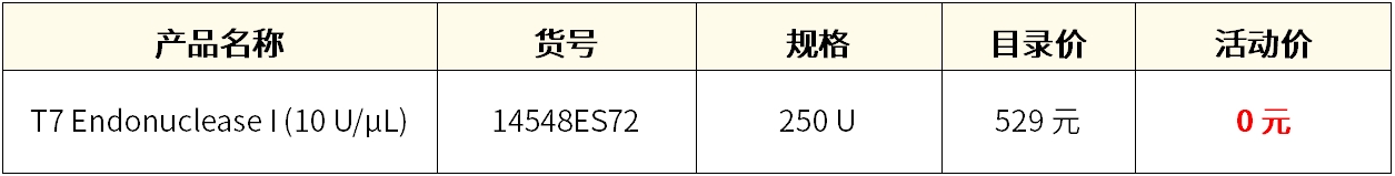 限量试用 | 低成本、高效率！T7 Endonuclease I 让基因编辑检测更经济