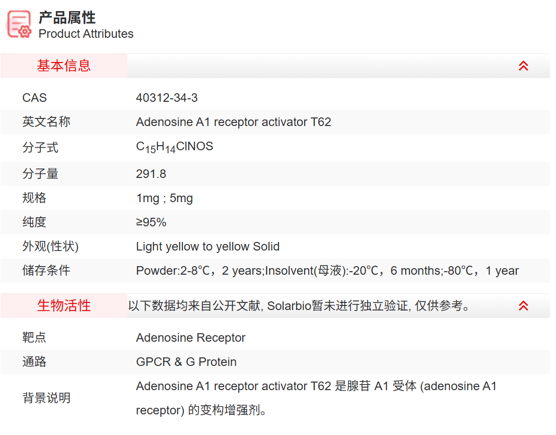 IAA13230 Adenosine A1 receptor