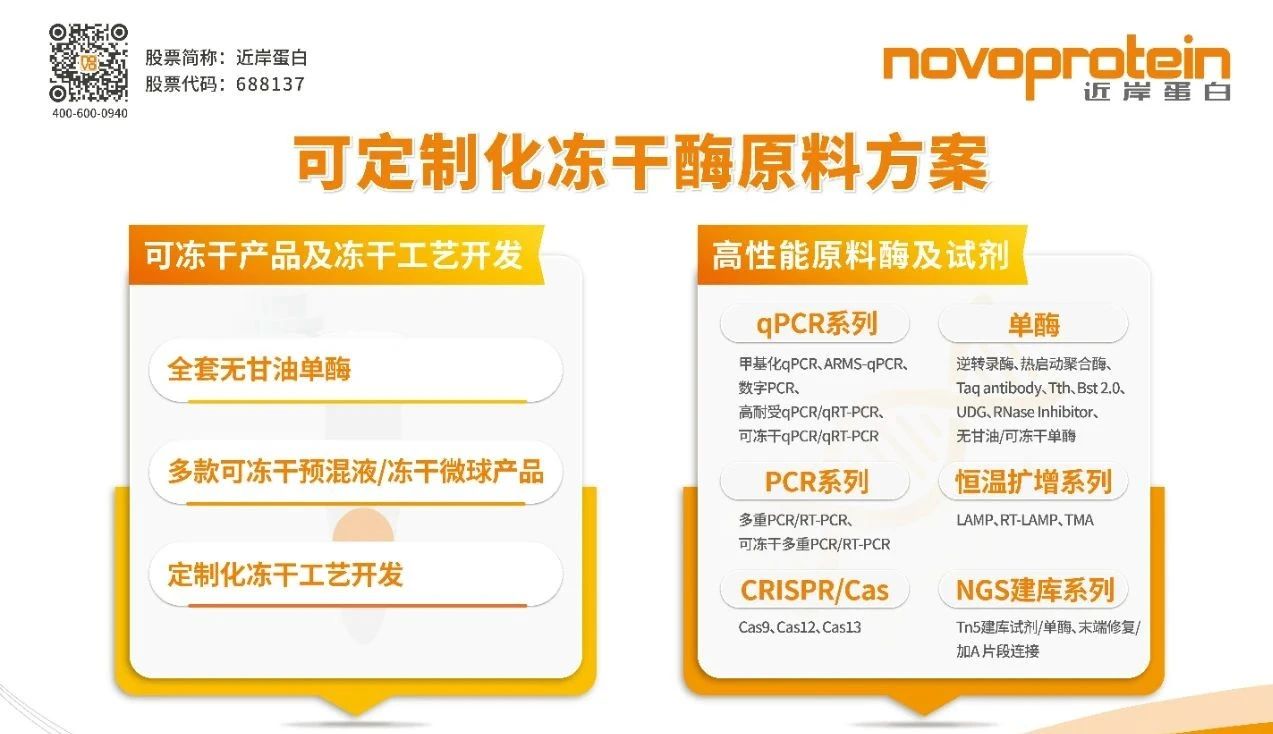 南京 | 近岸蛋白邀您共聚第七届分子诊断产业大会