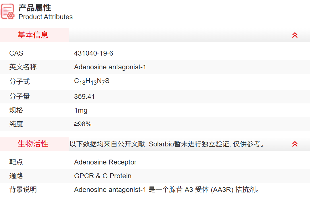 IAA13240 Adenosine antagonist-