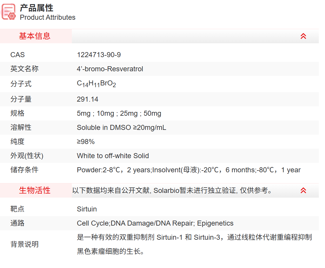 IBA10170 4’-bromo-Resveratrol 