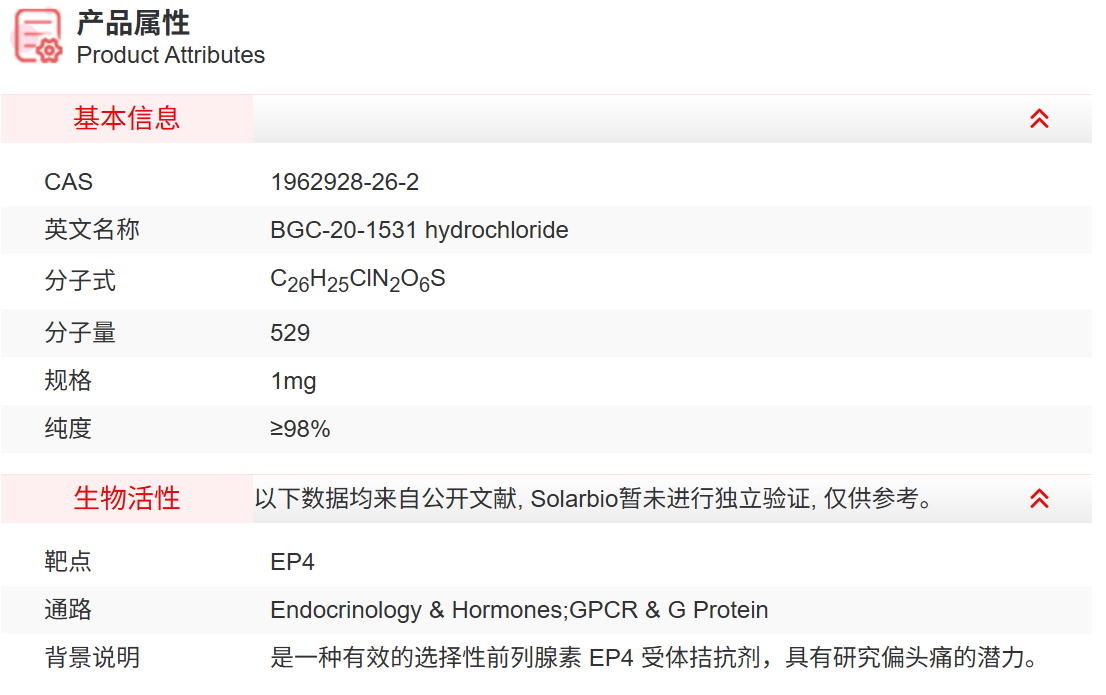 IB8810 BGC-20-1531 hydrochlori