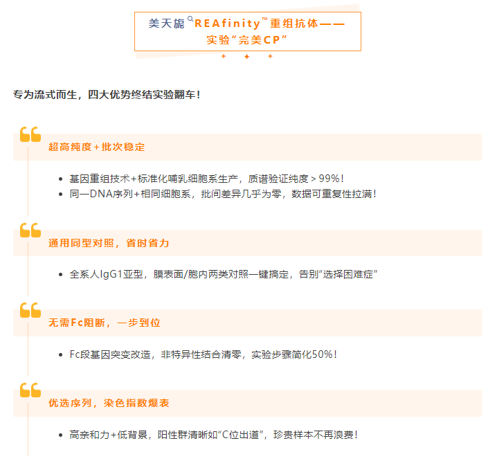 德国美天旎抗体 | 品质保证，货源无忧，价格稳定