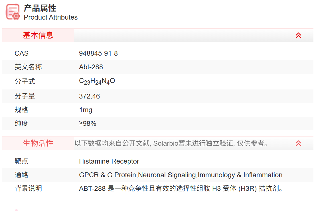 IAA13150 Abt-288 抑制剂/拮抗剂/激动剂 索