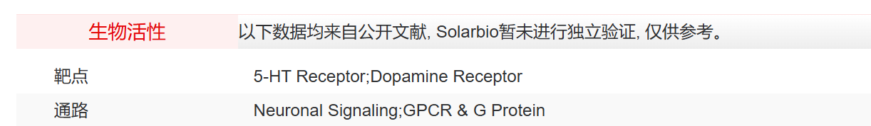 IPA11850 Pipamperone 抑制剂/拮抗剂/激