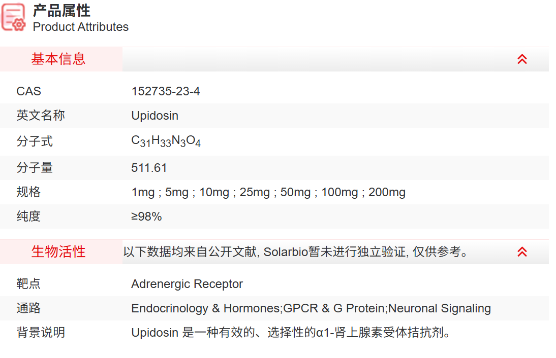 IU1120 Upidosin 抑制剂/拮抗剂/激动剂 索莱