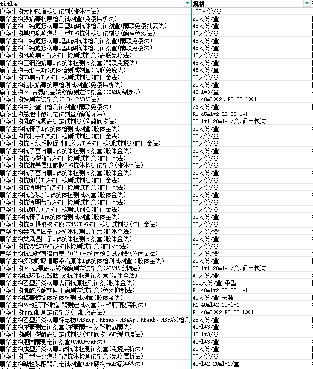 康华生物轮状病毒抗原检测试剂盒(免疫层析法)