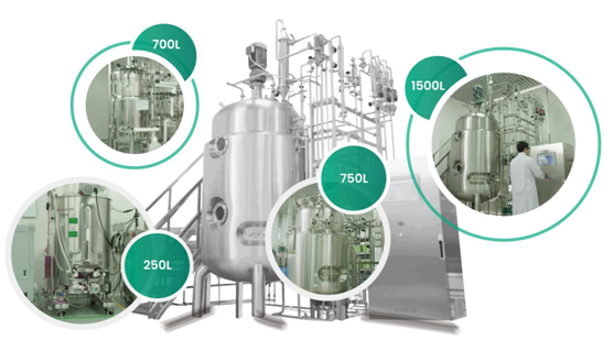 义翘神州（SinoBiological）：民族自主生物试剂品牌