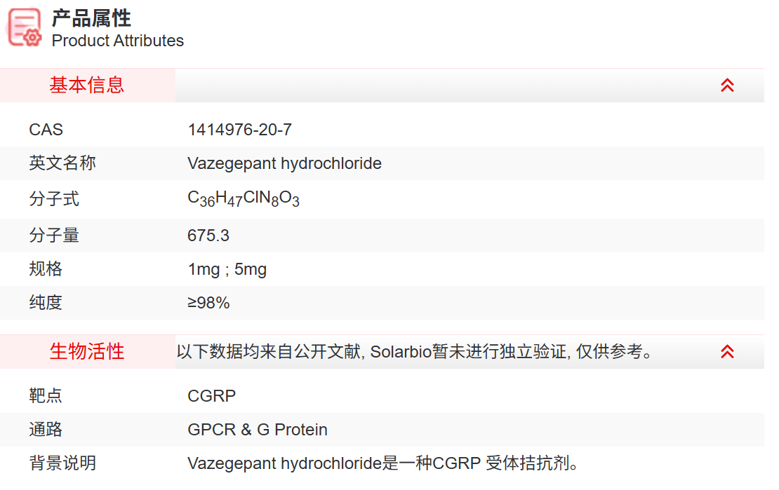 IV2010 Vazegepant hydrochlorid