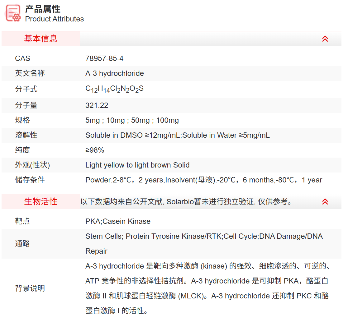 IAA13110 A-3 hydrochloride 抑制剂
