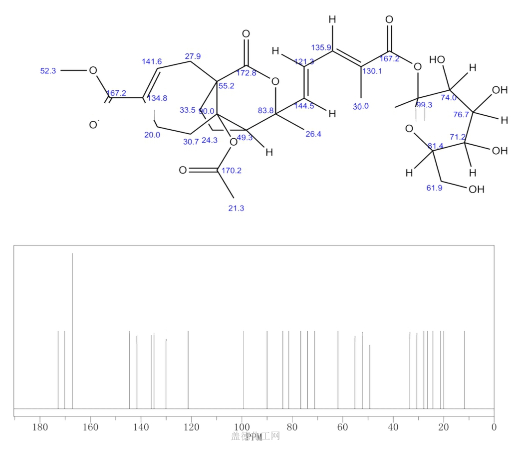 土槿皮乙酸苷&土槿皮乙酸-O-β-D-葡萄糖苷|98891-