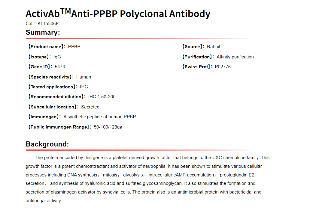 K115506P Anti-PPBP Polyclonal 