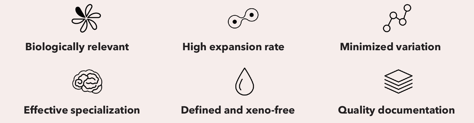 BioLaminin产品优势