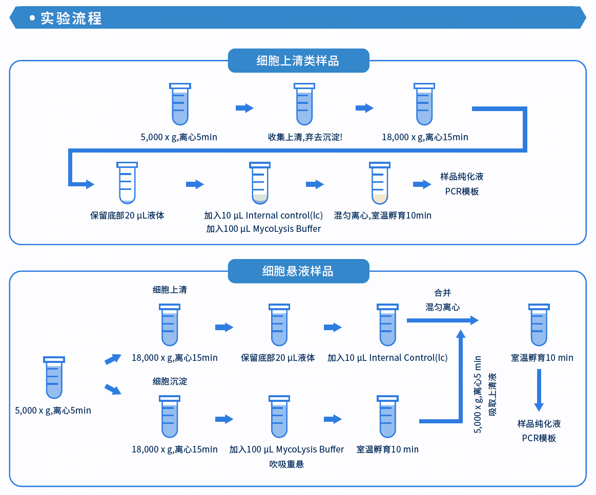 产品细节图片2