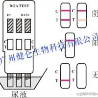 BAR药物滥用检测试剂盒（测药物残留）