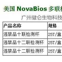 AMP药物滥用检测卡尿检卡(出入境筛查)