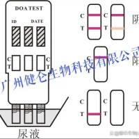 N IN 1药物滥用检测试纸药筛多联卡（胶体金法）