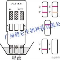 THC滥用药成分快速检测试纸
