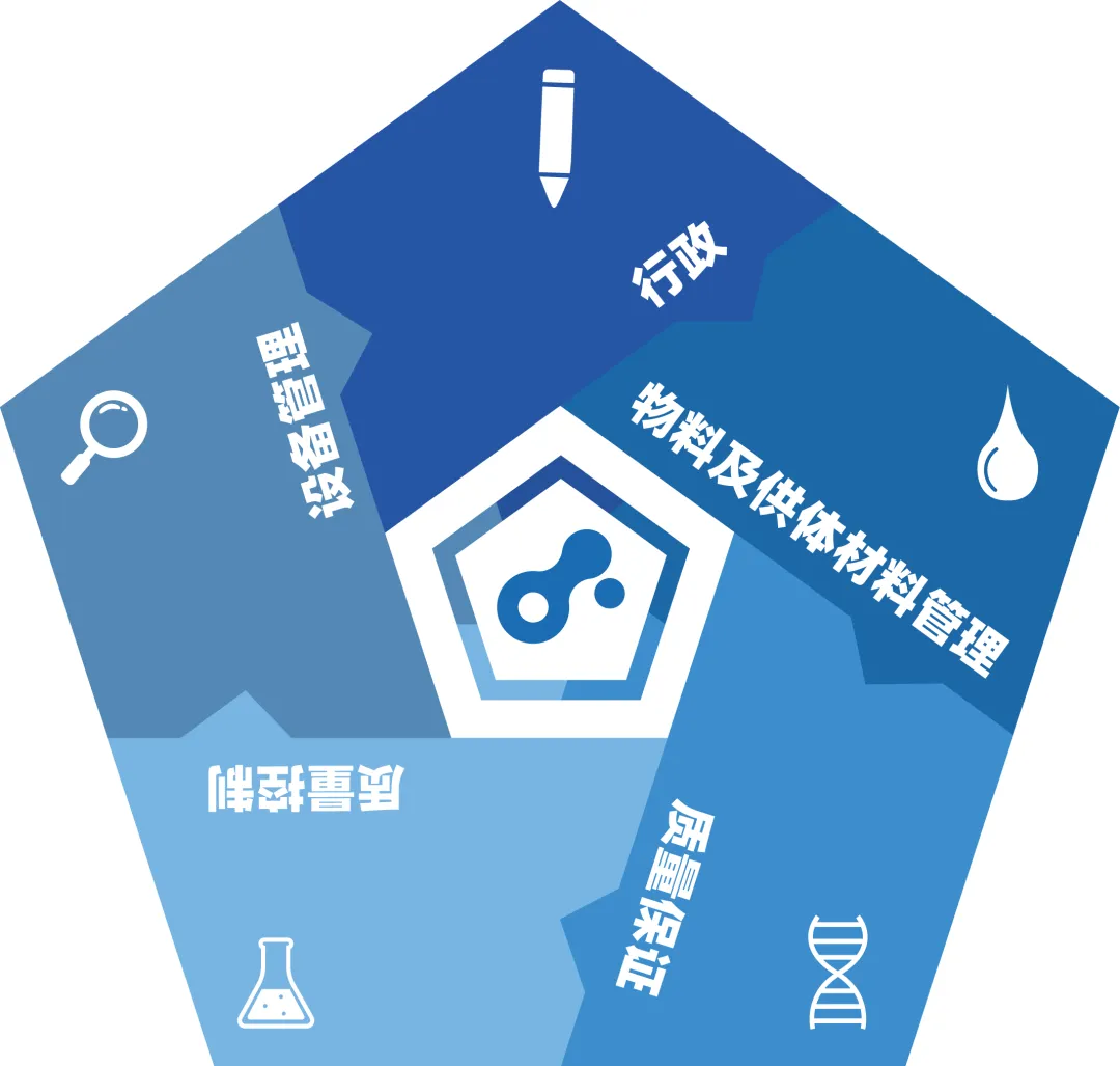 展会邀请 | 澳能生物邀您共赴第四届中国多肽产业大会