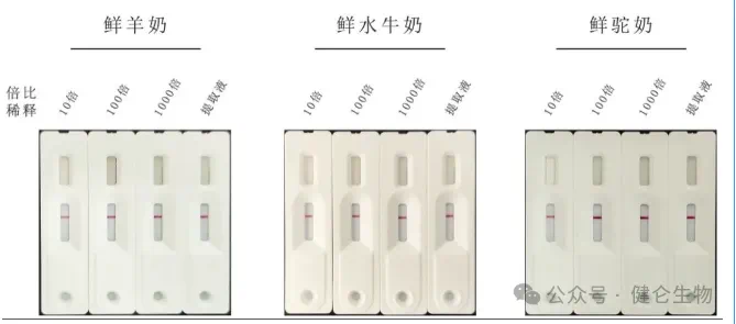 牛羊乳源成分快速检测卡(鉴别牛羊奶制品)