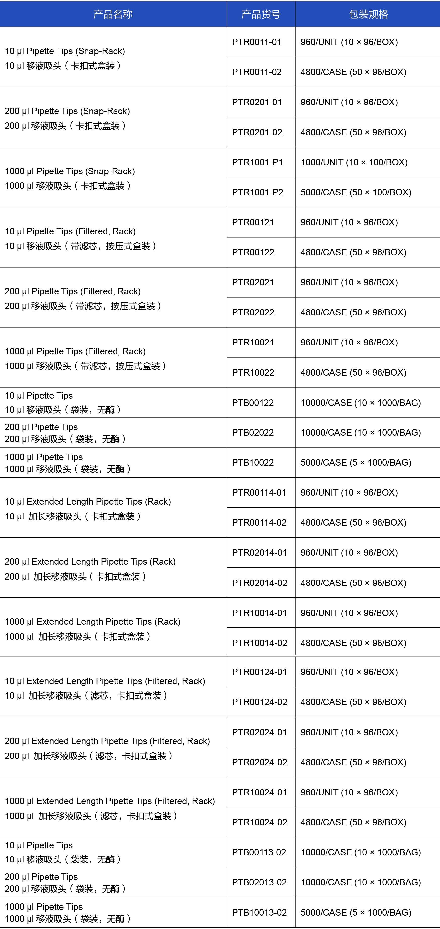 产品细节图片1