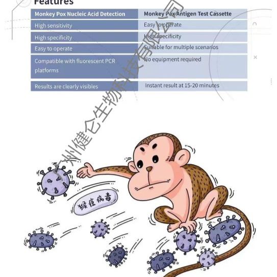 MPV猴 痘病毒Ab抗体快速检测试剂盒(胶体金法)