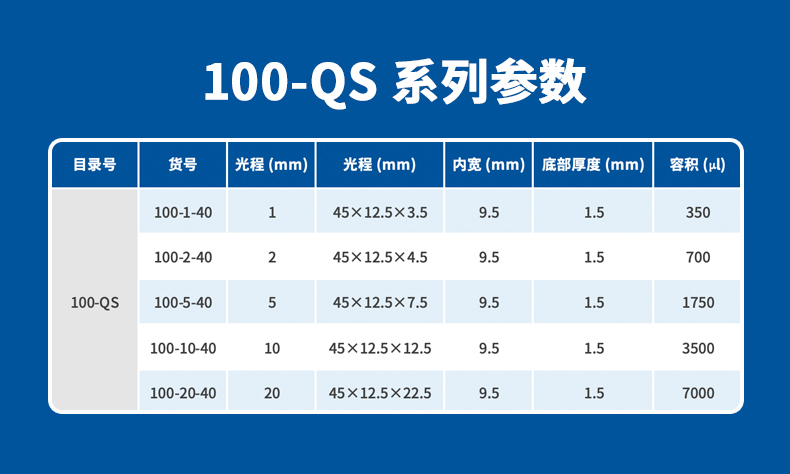 100-QS-产品系列参数.jpg