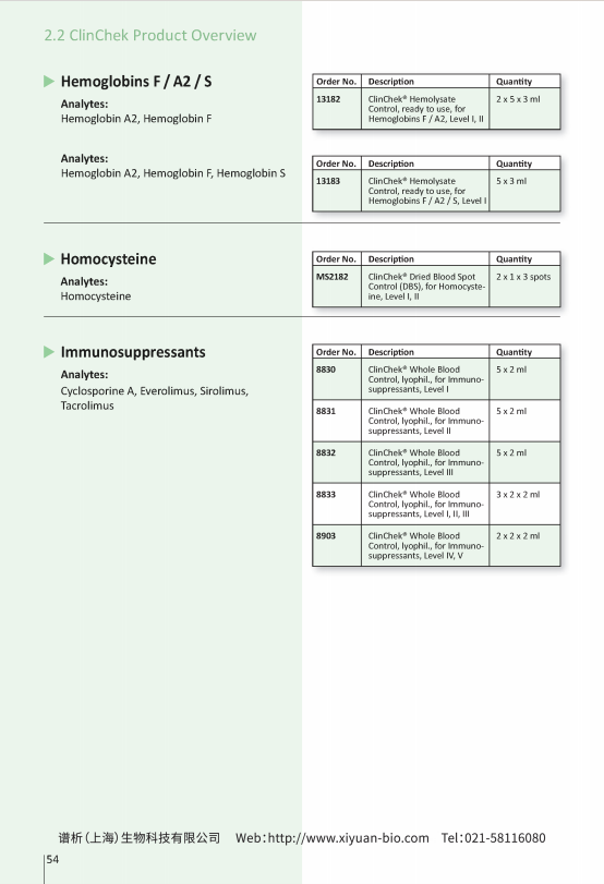 谱析（上海）生物科技有限公司提供—RECIPE-CDT 质谱诊断 项目相关产品