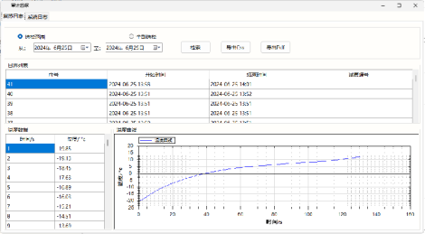 全自动细胞复苏仪