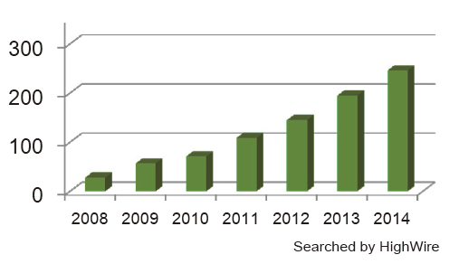 0114543149677354.png blob.png