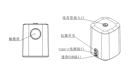 全自动细胞复苏仪