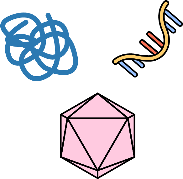 Various antigen formats