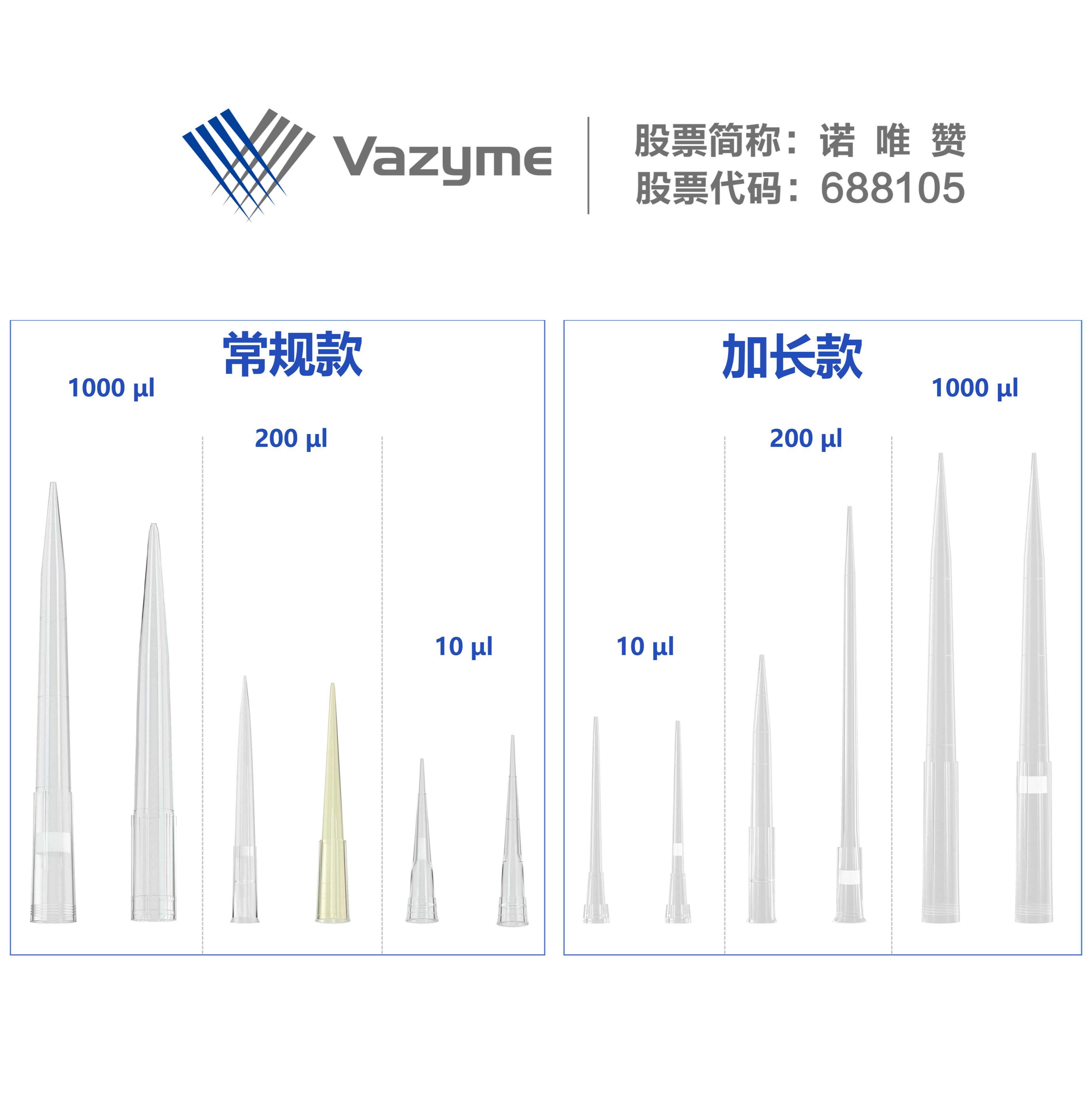 无滤芯/滤芯(常规/加长)移液吸头(PTR/PTB (001/020/100) )