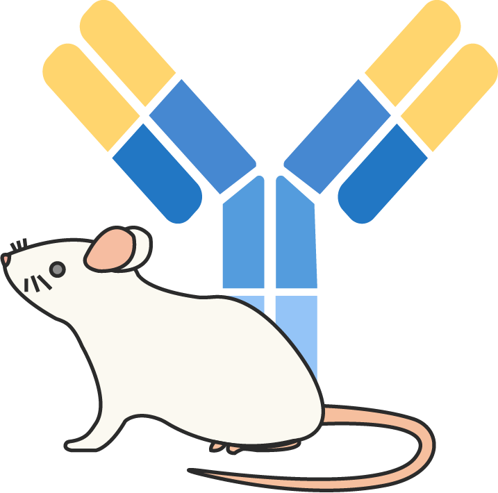 Incorporated humanized mouse platform